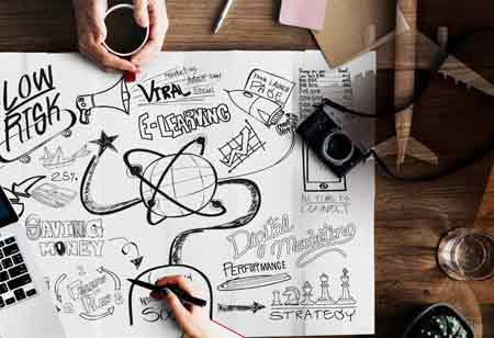Tips to Keep in Mind While Planning an Effective Aviation Marketing Strategy