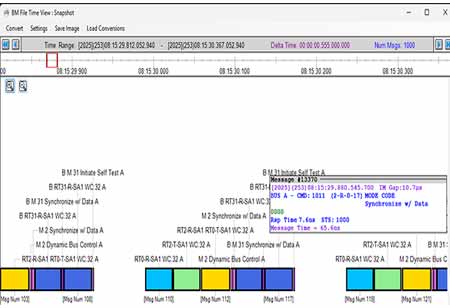 Alta Data Technologies Enhances MIL-STD-1553 Analysis with New Time View Feature