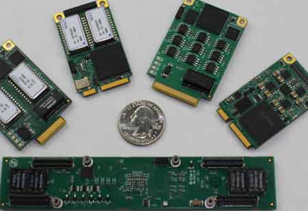 Advancing MIL-STD-1553 and ARINC Connectivity